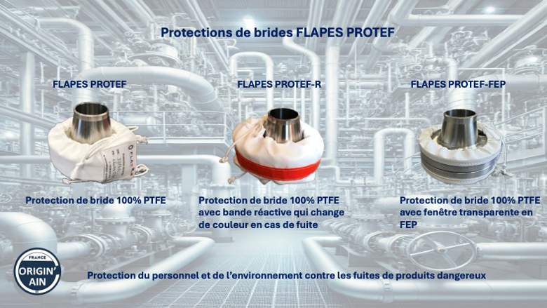 Protections de brides FLAPES PROTEF